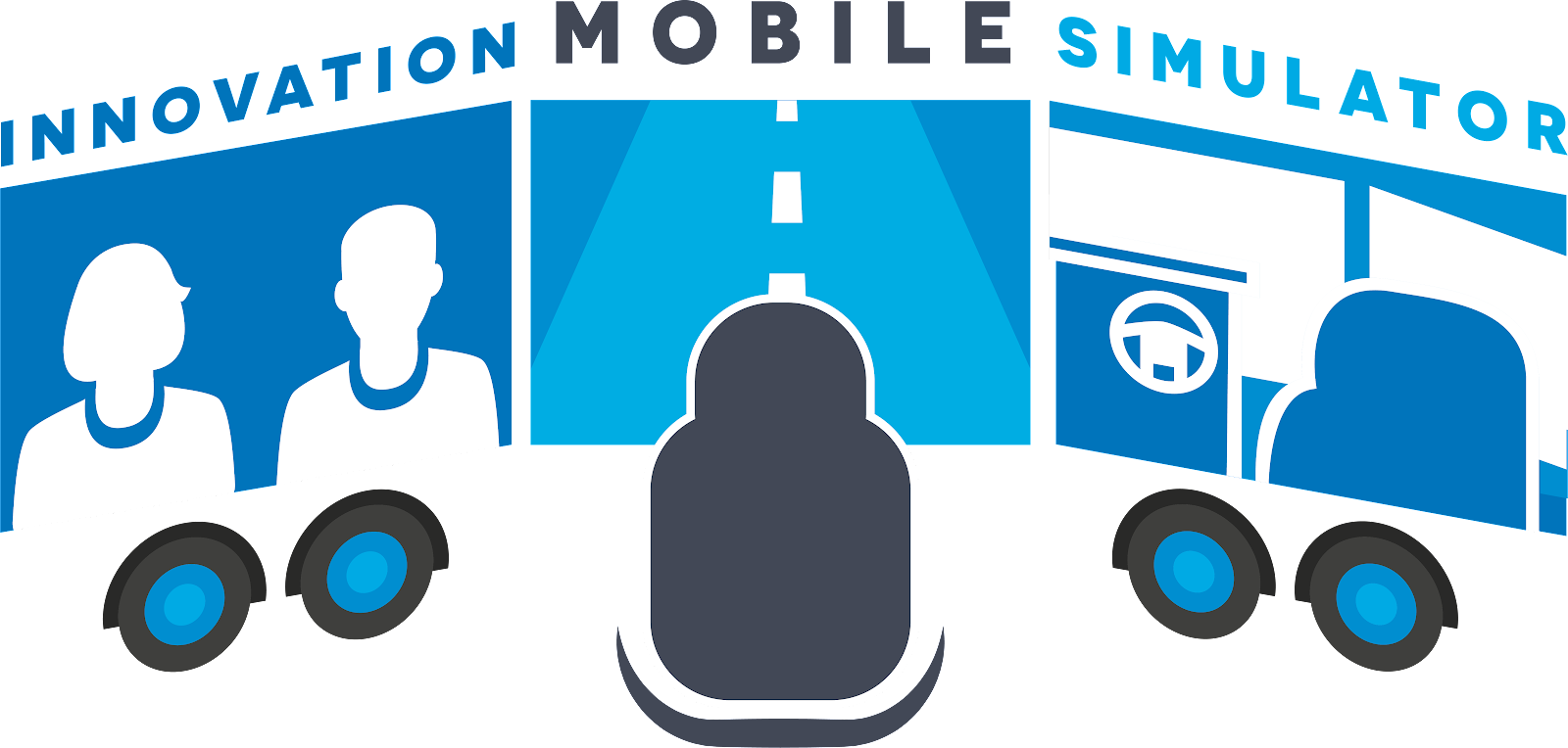 Innovation Mobile Simulator
